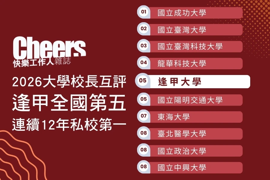 《Cheers》全台大學校長辦學績效互評 逢甲大學連12年榮獲私校第一